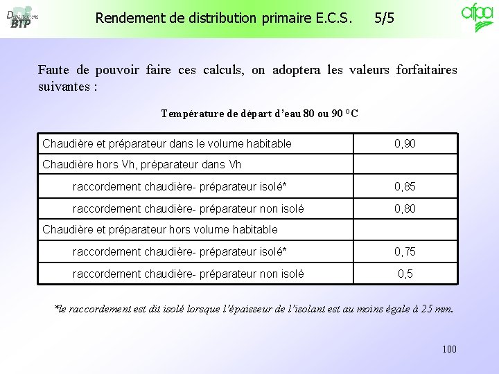 Rendement de distribution primaire E. C. S. 5/5 Faute de pouvoir faire ces calculs, Rendement de distribution primaire E. C. S. 5/5 Faute de pouvoir faire ces calculs,