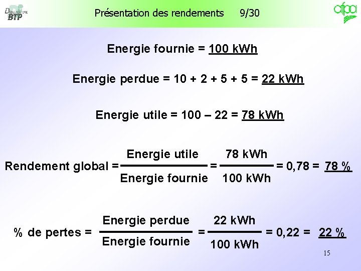 Présentation des rendements 9/30 Energie fournie = 100 k. Wh Energie perdue = 10 Présentation des rendements 9/30 Energie fournie = 100 k. Wh Energie perdue = 10