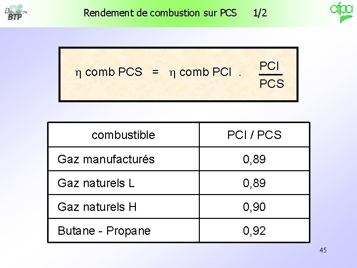 Rendement de combustion sur PCS h comb PCS = h comb PCI . combustible Rendement de combustion sur PCS h comb PCS = h comb PCI . combustible
