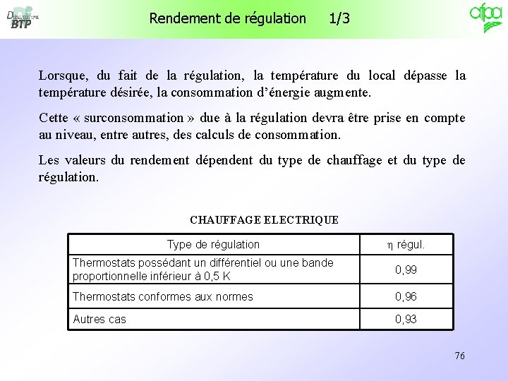 Rendement de régulation 1/3 Lorsque, du fait de la régulation, la température du local Rendement de régulation 1/3 Lorsque, du fait de la régulation, la température du local