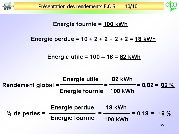 Présentation des rendements E. C. S. 10/10 Energie fournie = 100 k. Wh Energie Présentation des rendements E. C. S. 10/10 Energie fournie = 100 k. Wh Energie