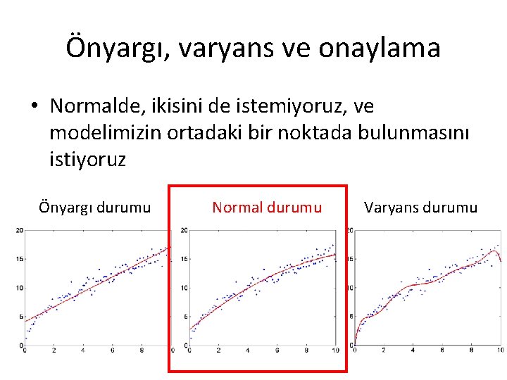 Önyargı, varyans ve onaylama • Normalde, ikisini de istemiyoruz, ve modelimizin ortadaki bir noktada Önyargı, varyans ve onaylama • Normalde, ikisini de istemiyoruz, ve modelimizin ortadaki bir noktada
