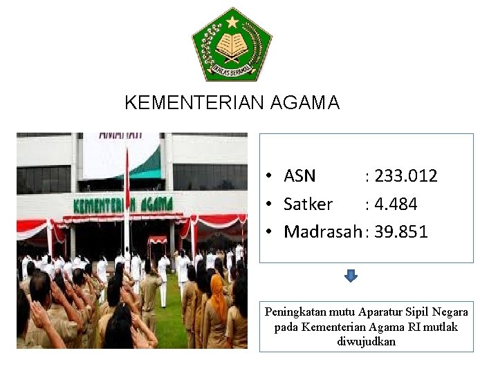 KEMENTERIAN AGAMA • ASN : 233. 012 • Satker : 4. 484 • Madrasah: