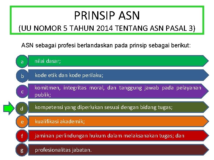 PRINSIP ASN (UU NOMOR 5 TAHUN 2014 TENTANG ASN PASAL 3) ASN sebagai profesi