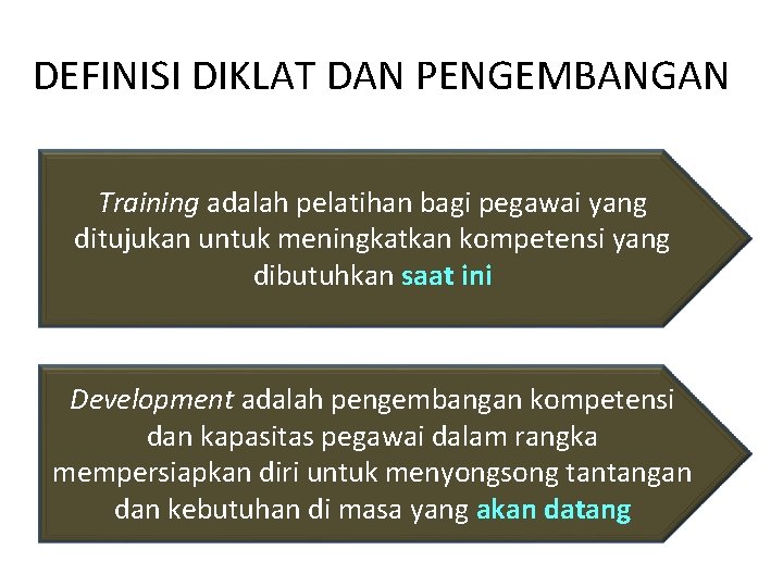 DEFINISI DIKLAT DAN PENGEMBANGAN Training adalah pelatihan bagi pegawai yang ditujukan untuk meningkatkan kompetensi