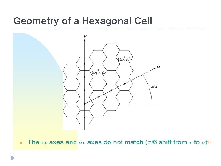 Geometry of a Hexagonal Cell 