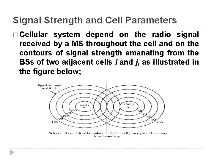 Signal Strength and Cell Parameters � Cellular system depend on the radio signal received