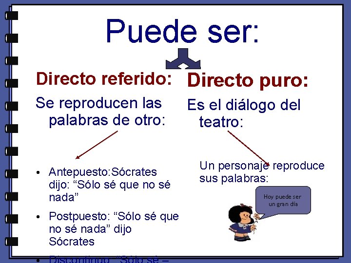 Puede ser: Directo referido: Directo puro: Se reproducen las palabras de otro: • Antepuesto: