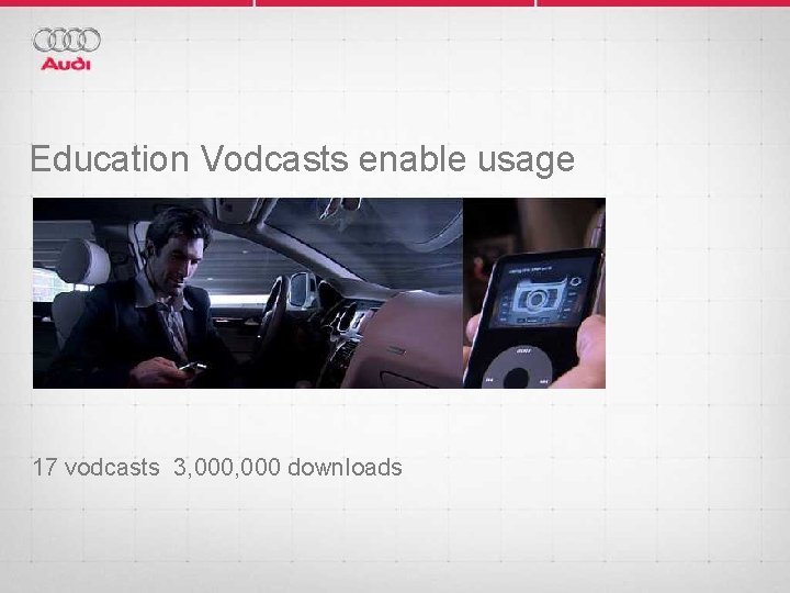 Education Vodcasts enable usage 17 vodcasts 3, 000 downloads 