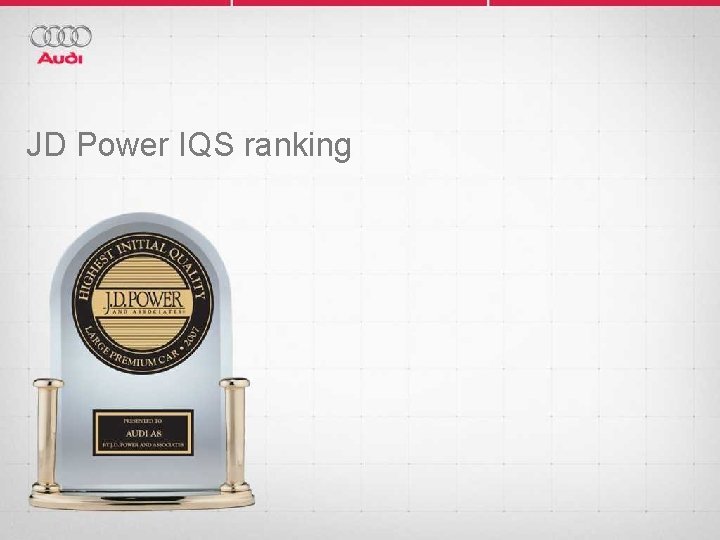 JD Power IQS ranking 