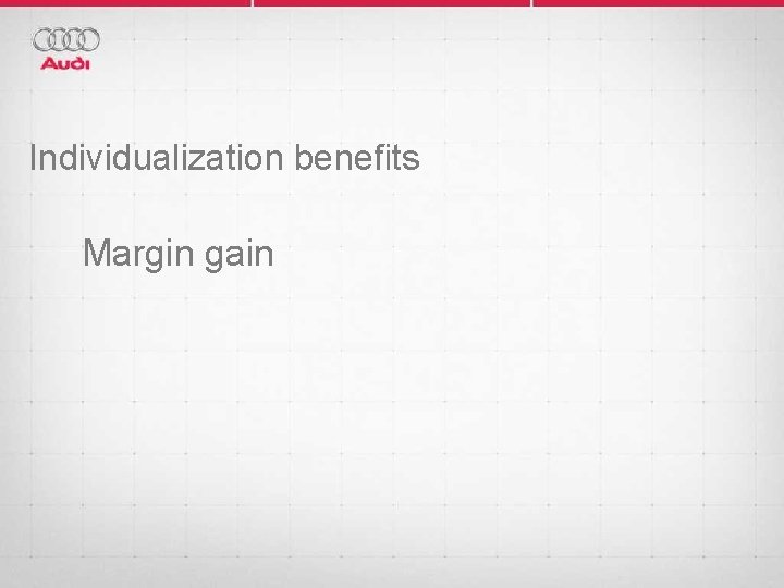 Individualization benefits Margin gain 