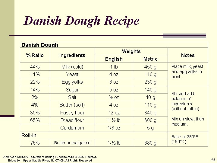 Danish Dough Recipe Danish Dough % Ratio Ingredients 44% Weights English Metric Milk (cold)