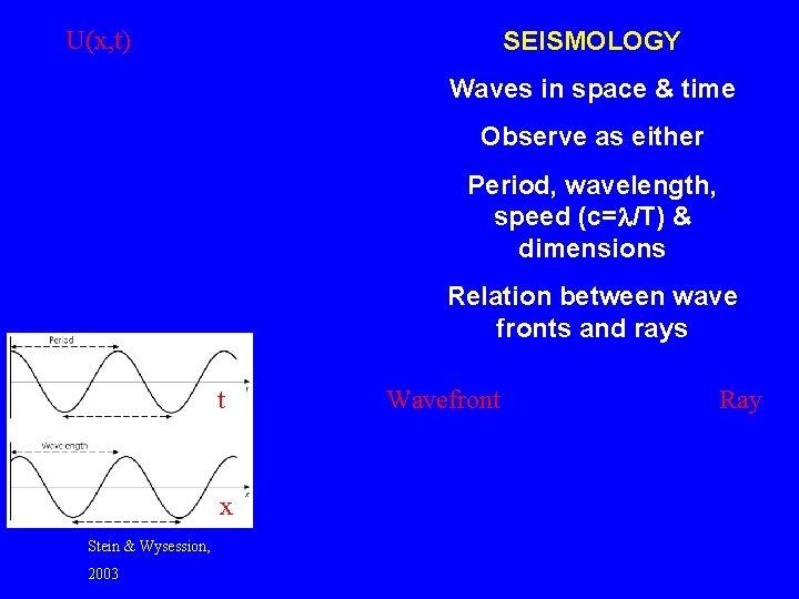 U(x, t) SEISMOLOGY Waves in space & time Observe as either Period, wavelength, speed