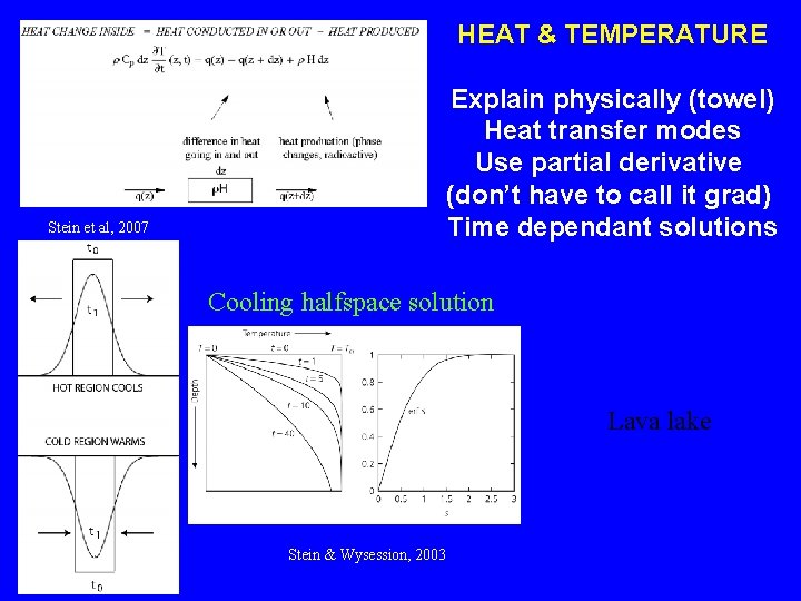 HEAT & TEMPERATURE Stein et al, 2007 Explain physically (towel) Heat transfer modes Use