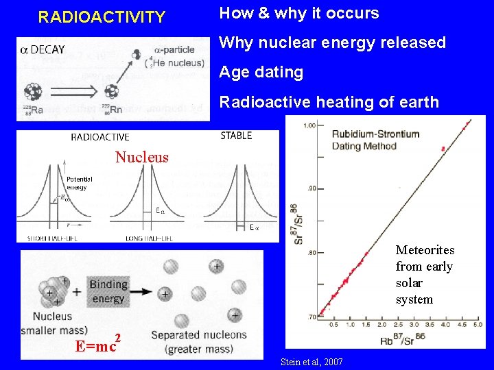 RADIOACTIVITY How & why it occurs Why nuclear energy released Age dating Radioactive heating