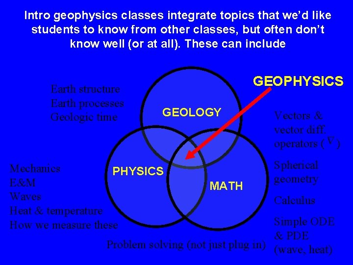 Intro geophysics classes integrate topics that we’d like students to know from other classes,