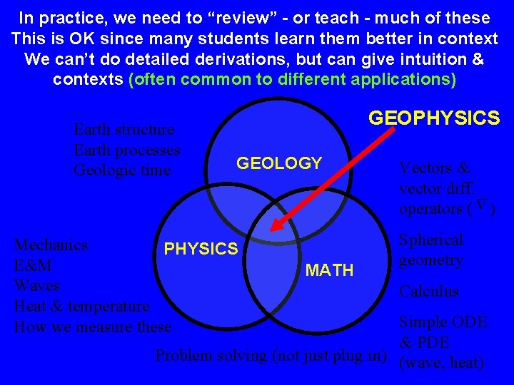 In practice, we need to “review” - or teach - much of these This