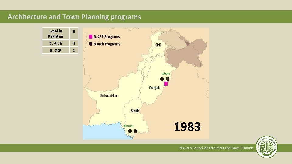 Architecture and Town Planning programs Total in Pakistan 5 B. Arch 4 B. CRP