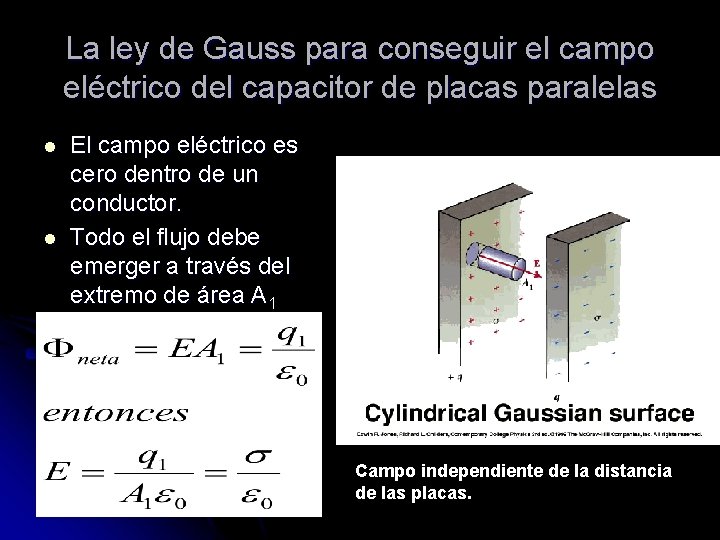 La ley de Gauss para conseguir el campo eléctrico del capacitor de placas paralelas