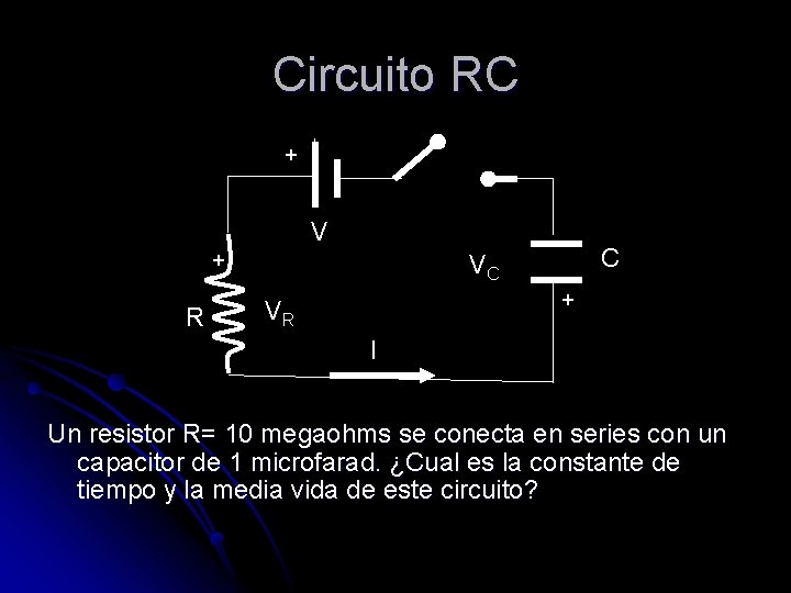 Circuito RC + V + R C VC + VR I Un resistor R=