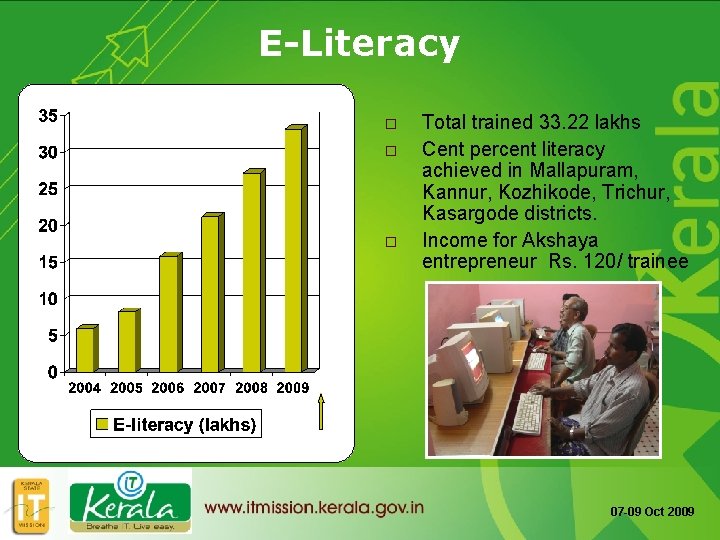 E-Literacy o o o Total trained 33. 22 lakhs Cent percent literacy achieved in