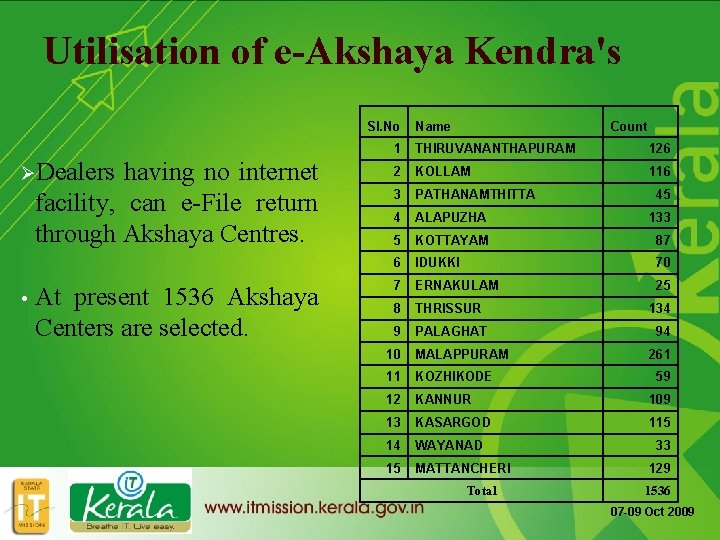 Utilisation of e-Akshaya Kendra's Sl. No ØDealers having no internet facility, can e-File return