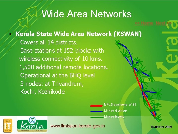 Wide Area Networks << Home Next >> • Kerala State Wide Area Network (KSWAN)