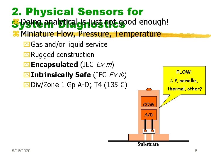 2. Physical Sensors for z Doing analytical is just not good enough! System Diagnostics