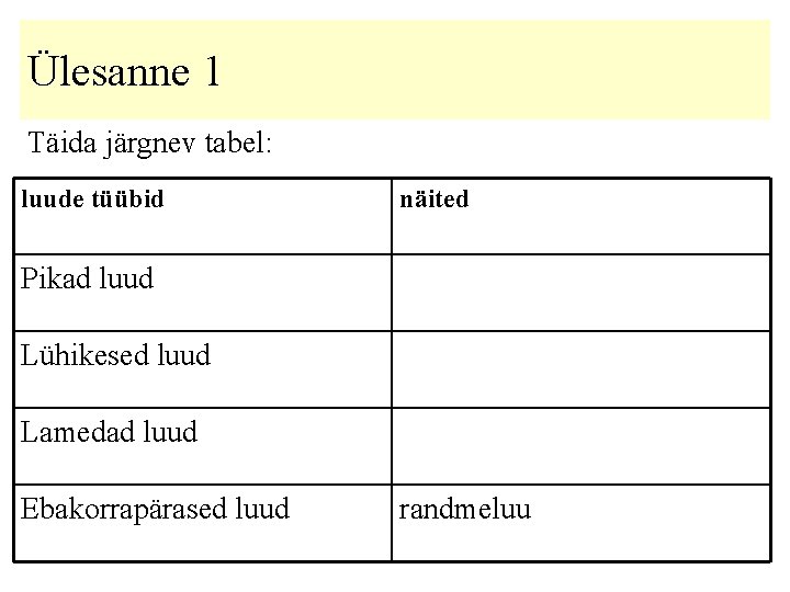 Ülesanne 1 Täida järgnev tabel: luude tüübid näited Pikad luud Lühikesed luud Lamedad luud