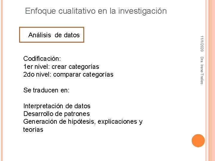 Enfoque cualitativo en la investigación Se traducen en: Interpretación de datos Desarrollo de patrones Enfoque cualitativo en la investigación Se traducen en: Interpretación de datos Desarrollo de patrones