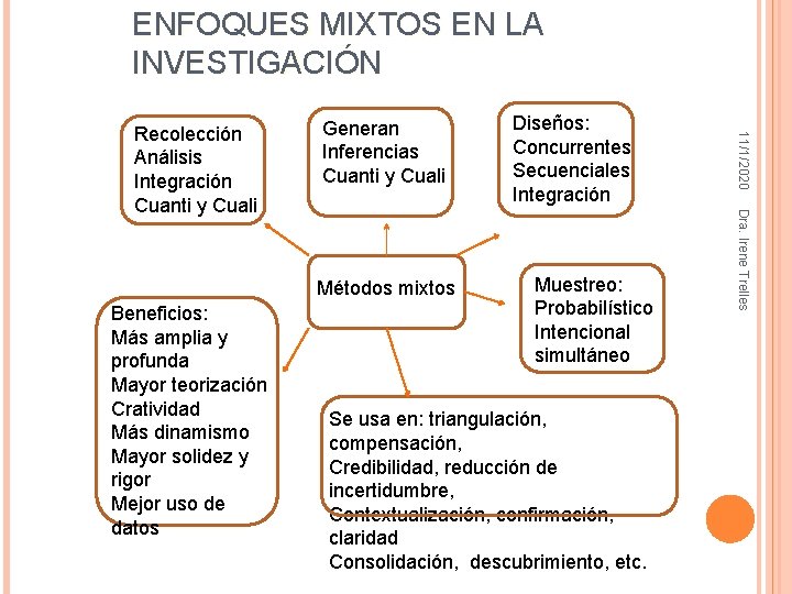ENFOQUES MIXTOS EN LA INVESTIGACIÓN Generan Inferencias Cuanti y Cuali Beneficios: Más amplia y ENFOQUES MIXTOS EN LA INVESTIGACIÓN Generan Inferencias Cuanti y Cuali Beneficios: Más amplia y