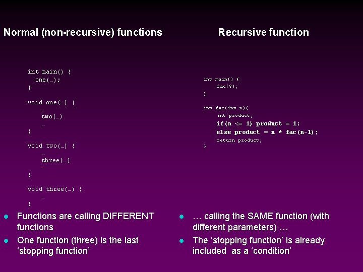 Normal (non-recursive) functions Recursive function int main() { one(…); } int main() { fac(3); Normal (non-recursive) functions Recursive function int main() { one(…); } int main() { fac(3);