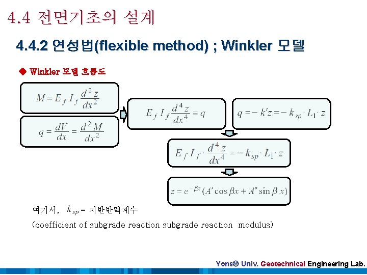 4. 4 전면기초의 설계 4. 4. 2 연성법(flexible method) ; Winkler 모델 ◆ Winkler