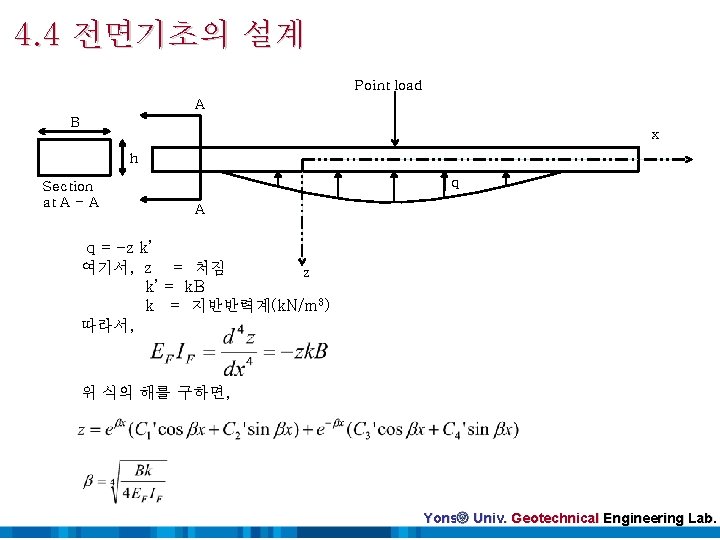 4. 4 전면기초의 설계 Point load A B x h Section at A -