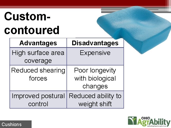 Customcontoured Advantages Disadvantages High surface area Expensive coverage Reduced shearing Poor longevity forces with