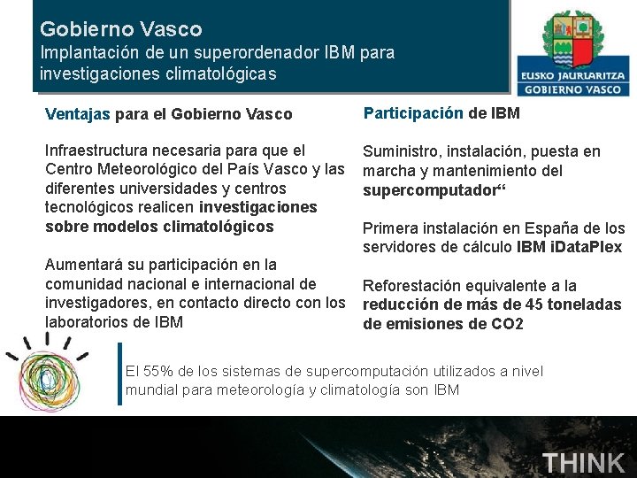 Gobierno Vasco Implantación de un superordenador IBM para investigaciones climatológicas Ventajas para el Gobierno