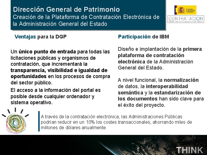 Dirección General de Patrimonio Creación de la Plataforma de Contratación Electrónica de la Administración