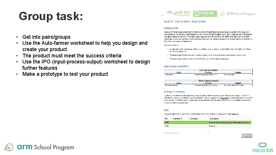 Autofarmer Global Goals Setting The Scene A Group
