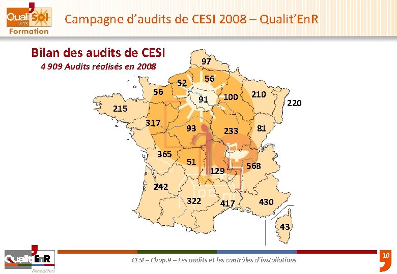 Campagne d’audits de CESI 2008 – Qualit’En. R Bilan des audits de CESI 97