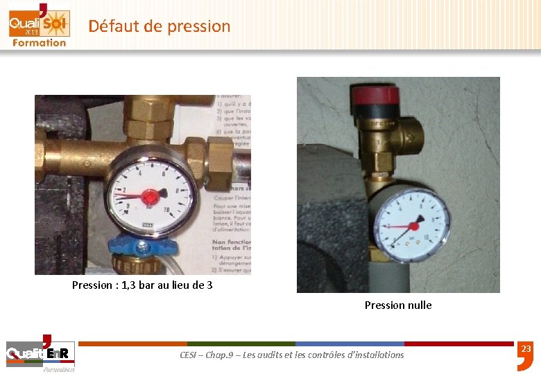 Défaut de pression Pression : 1, 3 bar au lieu de 3 Pression nulle