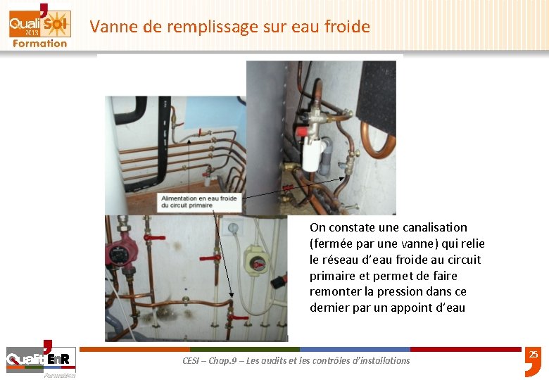 Vanne de remplissage sur eau froide On constate une canalisation (fermée par une vanne)