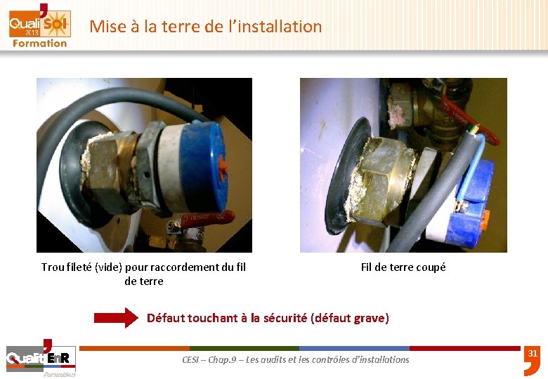 Mise à la terre de l’installation Trou fileté (vide) pour raccordement du fil de