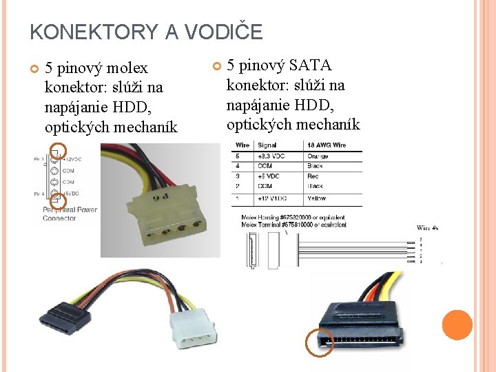 KONEKTORY A VODIČE 5 pinový molex konektor: slúži na napájanie HDD, optických mechaník 5