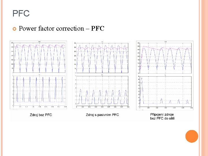 PFC Power factor correction – PFC 