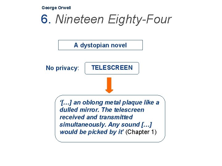 George Orwell 6. Nineteen Eighty-Four A dystopian novel No privacy: TELESCREEN ‘[…] an oblong