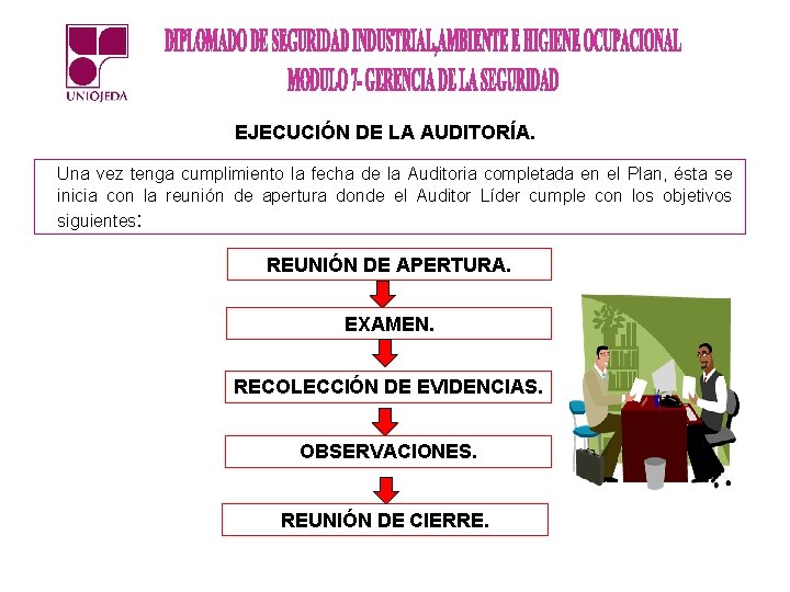 EJECUCIÓN DE LA AUDITORÍA. Una vez tenga cumplimiento la fecha de la Auditoria completada