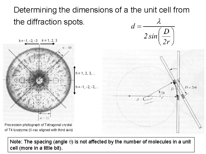 Determining the dimensions of a the unit cell from the diffraction spots. k =