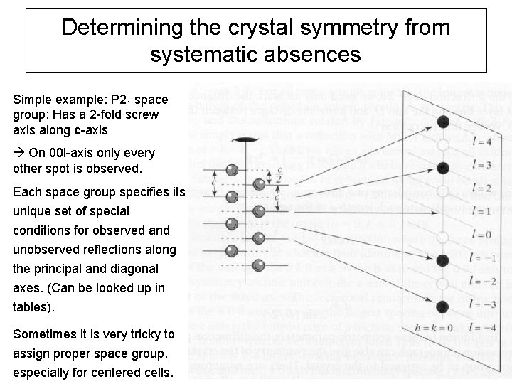 Determining the crystal symmetry from systematic absences Simple example: P 21 space group: Has