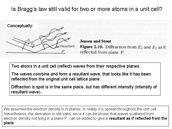 Is Bragg’s law still valid for two or more atoms in a unit cell?