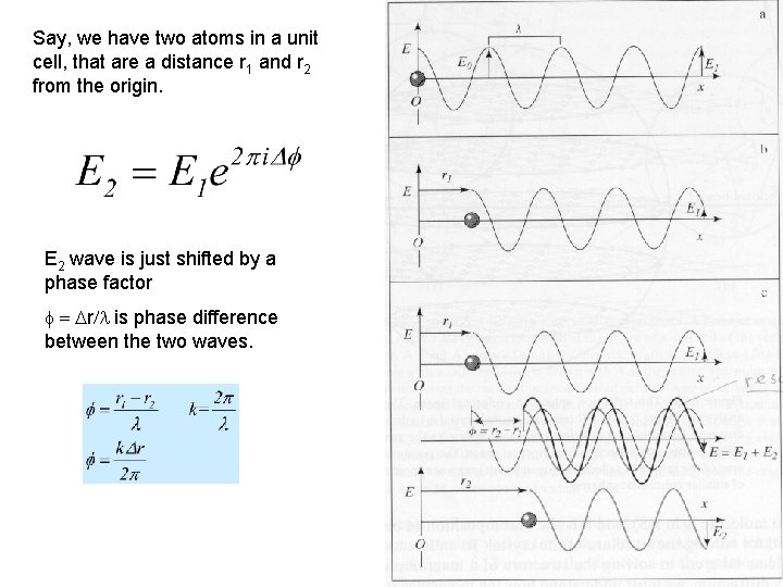 Say, we have two atoms in a unit cell, that are a distance r